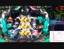 【生放送165】CR大海物語3BLACK LIGHT -女神像の間で女神像リーチ-