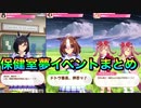 【 ウマ娘 】保健室夢イベント(成功・失敗)まとめ　星3ウマ娘その③編