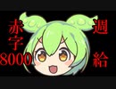 【借金160万円】またも負け越し…　マイナス8000円【FX】