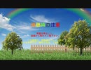 ゲンのゲーム実況チャンネルの動画視聴時注意動画