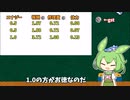 【毎日投稿】とっとこ走るよ1日目