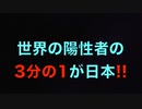 世界の陽性者の3分の1が日本!!