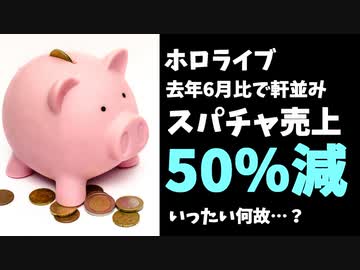 ホロライブ主要メンバーのスパチャ売上、去年6月比で軒並み半減