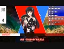 【シノビガミ】青ノ器-ReUnion- Part3(終)