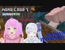 流れる人、爆笑する人【ミニあおももクラフト】