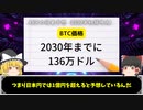2030年までにビットコインが1億円になる理由【仮想通貨】