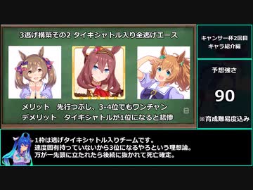 【ゆっくりウマ娘】レオ杯2回目ガチ攻略　おすすめキャラ＆チーム編成例編【biimシステム】