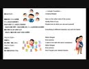 [著作権フリー]憧れのブロガー　鏡音リン