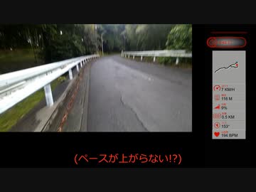EP4.2_8km持久走 不定期連載 MOTORVOGEL