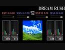 【GITADORA】DREAM RUSH【HIGH-VOLTAGE】