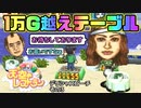 【実況】デリシャスキングを目指す天空のレストラン 6皿目【画質1080p】
