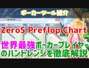 【ポーカー】世界最強ポーカープレイヤーのハンドレンジを徹底解説！【ZeroS Preflop Chart】