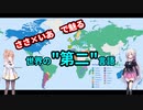 世界の「第二」言語【ささ×いあ】