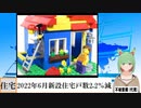 【動画News】2022年6月新設住宅戸数2.2％減(2022/07/29)