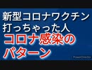 新型コロナワクチン被接種者の新型コロナ感染のパターン