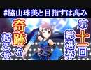 第11回シンデレラガール脇山珠美説