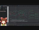 薔薇の間神社.rosetta_soundtrack