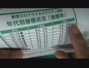 ［再］11月20日 子供の接種率〔予告編〕