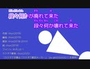 【カラオケ動画】ボーイフレンド(仮)【オフボーカル】