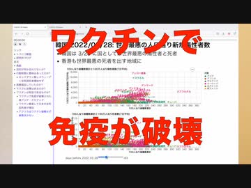 ワクチンで免疫が破壊された東アジア・オセアニア