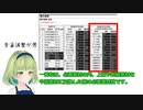 【アークナイツ】要求素材数-集計ツール紹介
