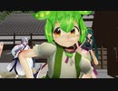 【ずんだもん】自宅でヘルテイカーダンスを踊る【MMD】