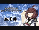 【VOICEROID実況】東北きりたんの毎日テト１チャレンジ 139日目【テトリス99】