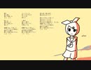 alter／鏡音リン