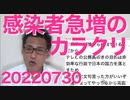 コロナ感染者激増のカラクリ／安倍総理追悼演説延期、野党の反対で＝故人の追悼を妨害する屑ども、一体どう育ったらこんなゴミが出来上がるのか20220730