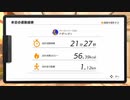 めざせ美身体！リングフィットアドベンチャーを実況プレイ！DAY101