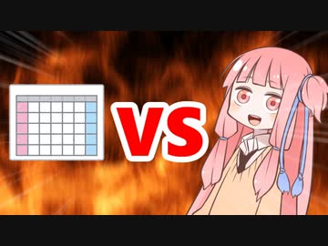 茜ちゃんVSシフト