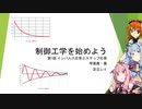【ソフトウェアトーク解説】制御工学を始めよう【Part. 3】