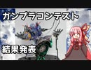 ガンプラコンテスト結果発表
