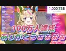 【ホロライブ切り抜き】ポルカの集合体と今後の抱負【尾丸ポルカ】