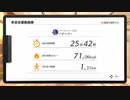めざせ美身体！リングフィットアドベンチャーを実況プレイ！DAY103