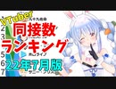 【2022年7月】VTuber同時接続数ランキング【バーチャルユーチューバー】