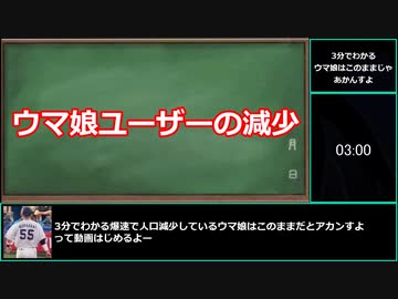 【ゆっくりウマ娘】3分でわかる人減りまくりでアカンすよって動画【biimシステム】
