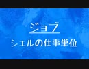 [10秒Linux]ざっくりわかる「ジョブ」
