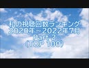 私の視聴回数ランキング 2020年～2022年7月 Part 2（TOP 100）