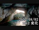 ショートサーキット出張版読み上げ動画7995