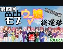 第四回モブウマ娘総選挙～開催予告編～