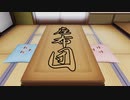 座布団琴葉姉妹