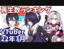 【2022年7月】VTuber月間再生回数ランキング【バーチャルユーチューバー】