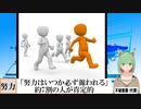 【動画News】「努力はいつか必ず報われる」…約7割の人が肯定的(2022/08/03)