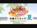 年間クッキー☆ランキング夏(2021年07月-2022年06月)