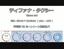 【平均律 VS ミーントーン】ティファナ・タクシー (1965年)【古典調律聴き比べ】