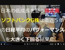 【日本の低成長ぶりを嘆く孫正義SBG代表】一連のビジョンファンドローンチから５年強、SBG株のパフォーマンスはナスダックはおろか、日経２２５をも大きく下回る【VC事業は存在意義なしの結果に】