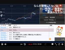 2022年　8月3日　さとし先輩　久々にFxしてみる！ - 1of2