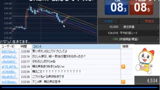 2022年　8月3日　さとし先輩　久々にFxしてみる！ - 2of2