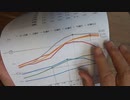 ［再］11月24日 ブレイクスルー率〔予告編〕